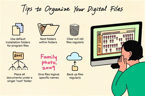 how to print zip files: the art of organizing your digital life