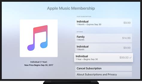 How to Stop Apple Music Subscription: A Detailed Insight into the Process and Its Consequences