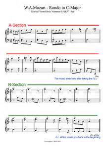 ternary music definition: exploring the structure and impact of three-part compositions