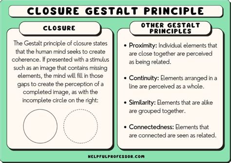 what is a reprise in music and how does it relate to the concept of closure in narrative?